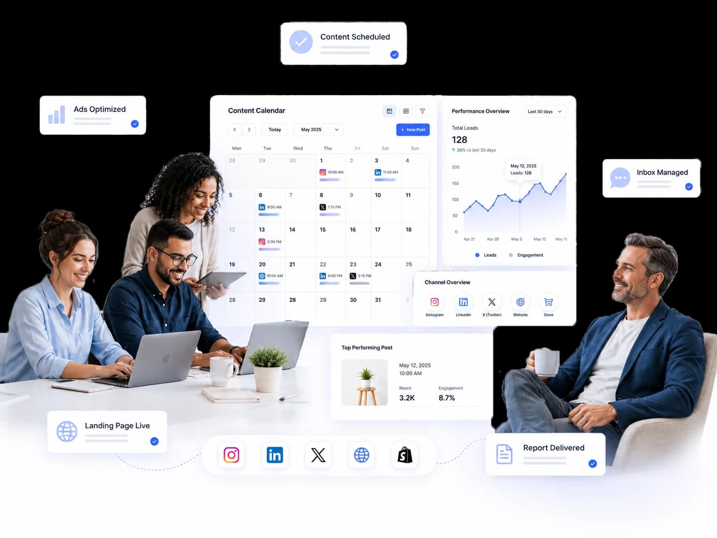 Grow Your Brand - Your Complete Growth Team, Done For You
